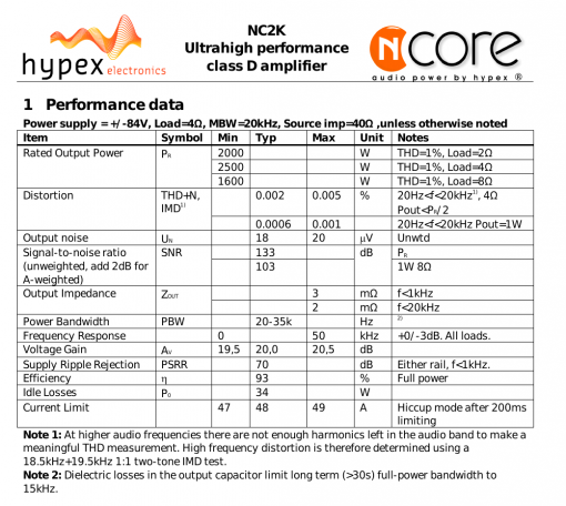 VTV AMPLIFIER Monoblock Hypex NC2000 NCore Amplifier 2000W with VTV Buffer Input - Image 2