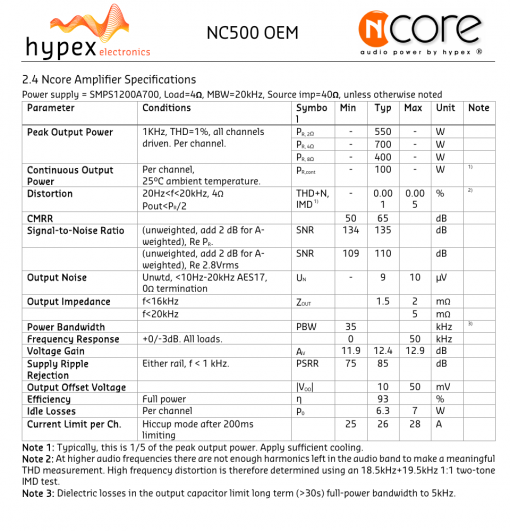 VTV AMPLIFIER NC500 Hypex NCore Monoblock with VTV Input Buffer and Sparkos SS3602 Discrete Opamp - Image 7